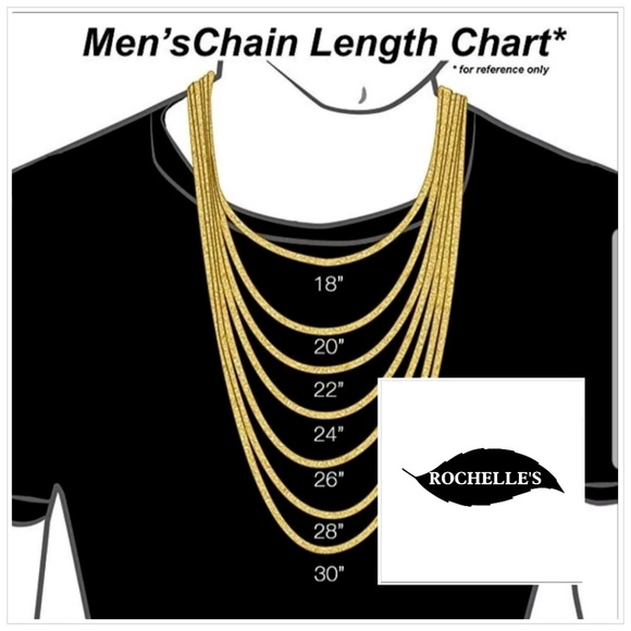 Meet your Posher, Rochelle - Picture 3 of 4